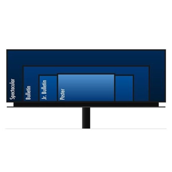 Digital Billboard Products